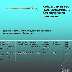 UTP 5E медный для внутненней прокладки