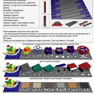 Модульное напольное грязезащитное антискользящее  покрытие «STEP»