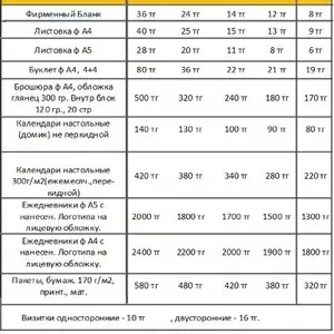 Предлагаем Вам сэкономить до 10-20 % на полиграфических услугах!