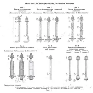  Анкерные болты для фундамента 